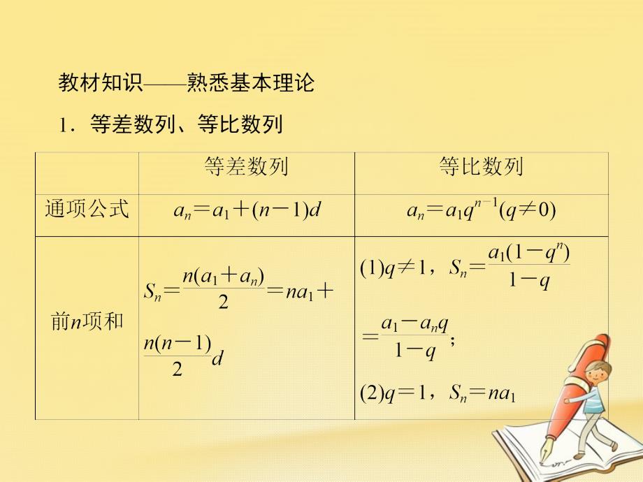 高考数学二轮复习 第四部分 教材回扣 4_9 数列课件 理_第3页