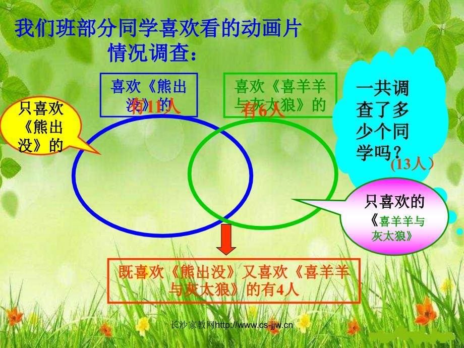 人教版三年级上册第九单元《数学广角-集合》课件18318_第5页