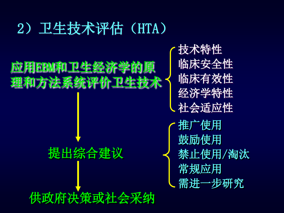 卫生技术评估及卫生决策_第4页