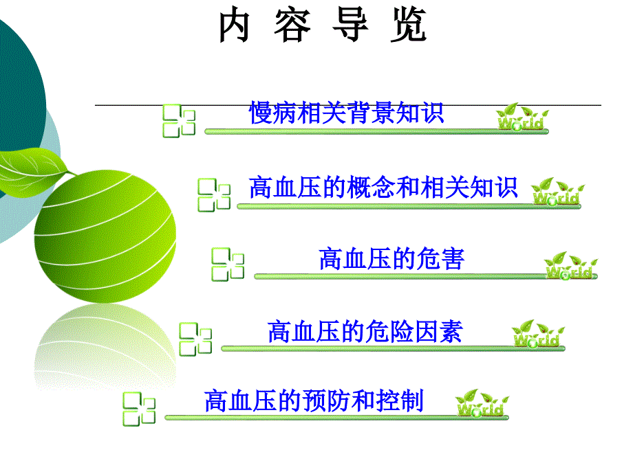 课件：控制高血压 享受健康生活_第2页