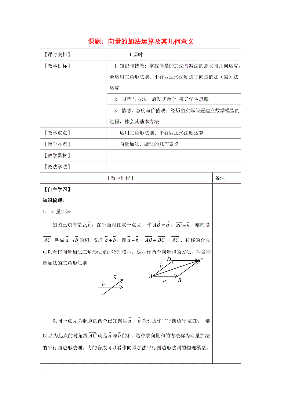 高中数学 第二章 平面向量 2_2 向量的加法运算及其几何意义教案 新人教a版必修4_第1页