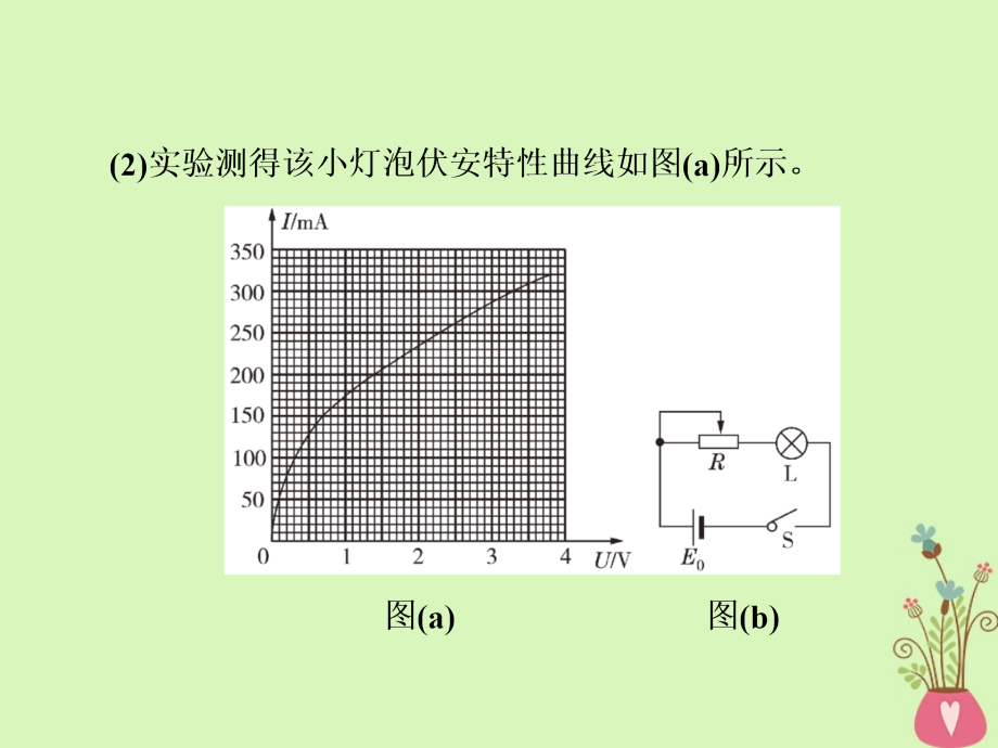 高考物理二轮复习 第一部分 专题六 实验与创新 第2讲 电学实验与创新课件 新人教版_第4页