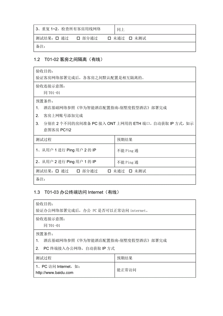 huawe智能酒店解决方案_第4页