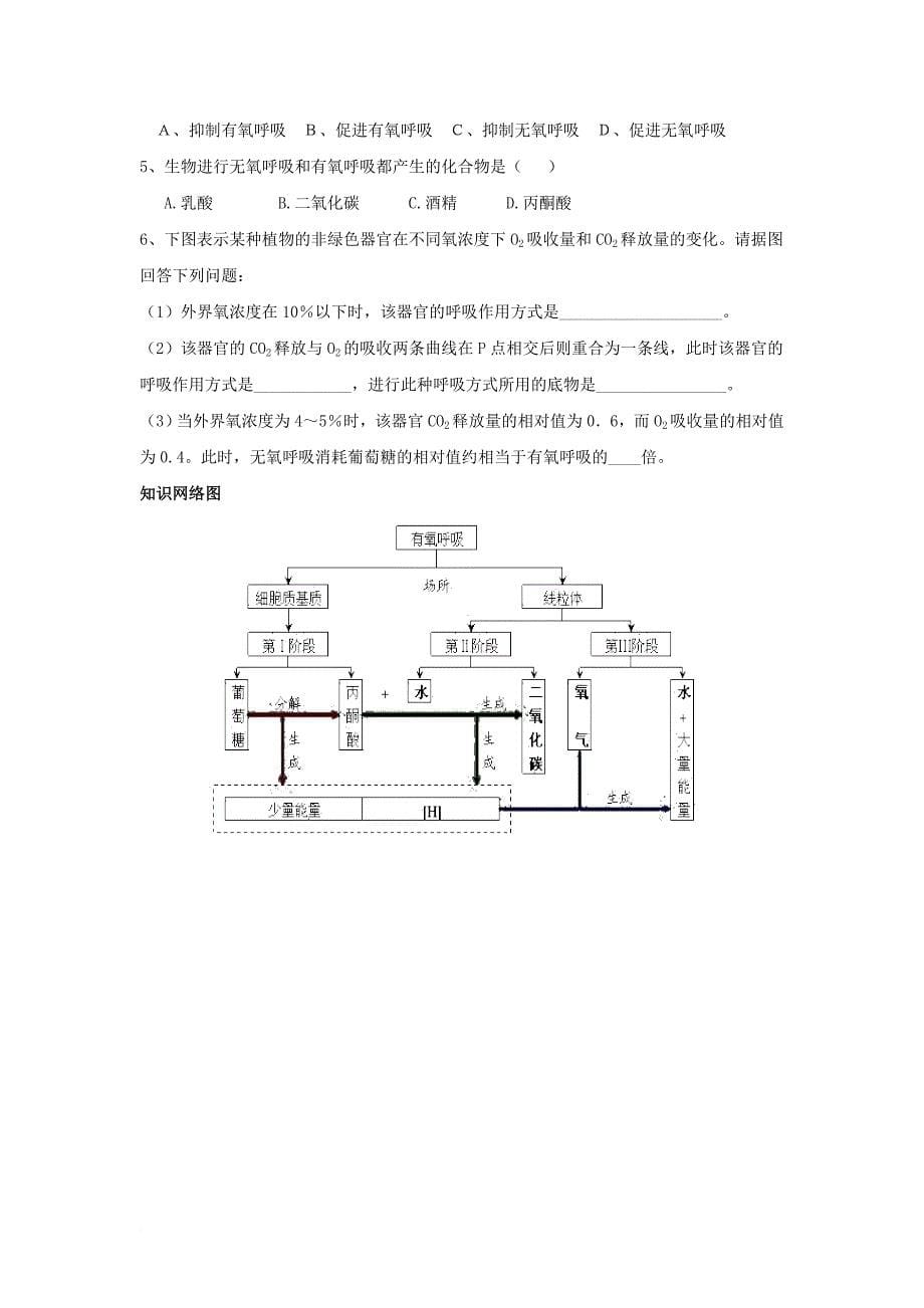 高中生物 第五章 细胞的能量供应和利用 5_3 atp的主要来源——细胞呼吸2导学案（无答案）新人教版必修1_第5页