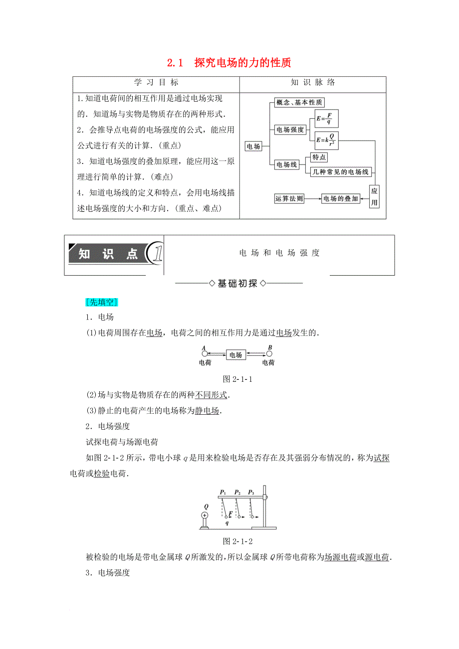 高中物理 第2章 电场与示波器 2_1 探究电场的力的性质学案 沪科版选修3-11_第1页