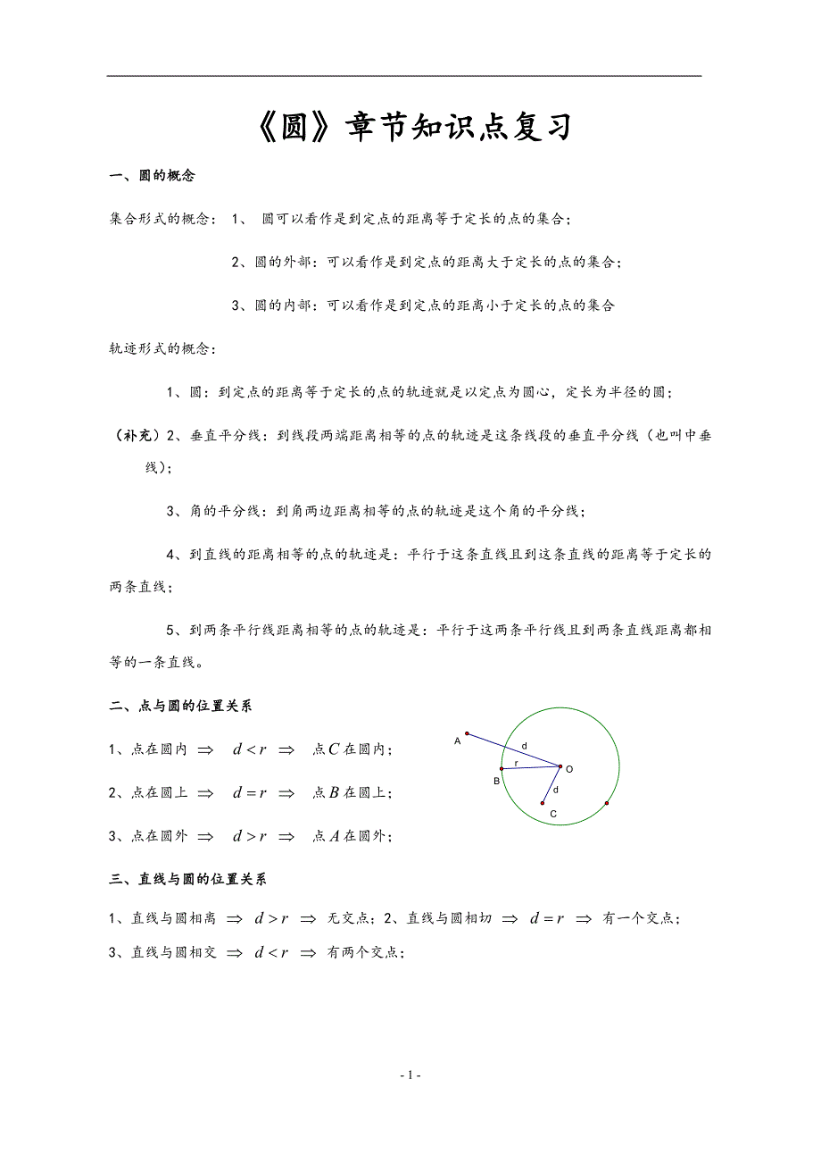 圆知识点总结与典型例题.圆知识点总结与典型例题_第1页