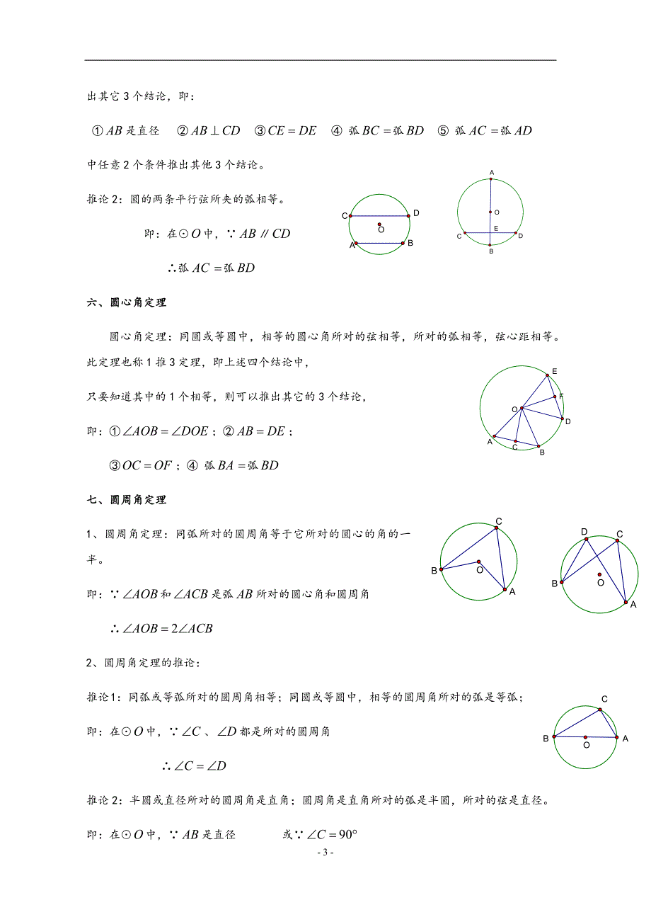 圆知识点总结与典型例题.圆知识点总结与典型例题_第3页