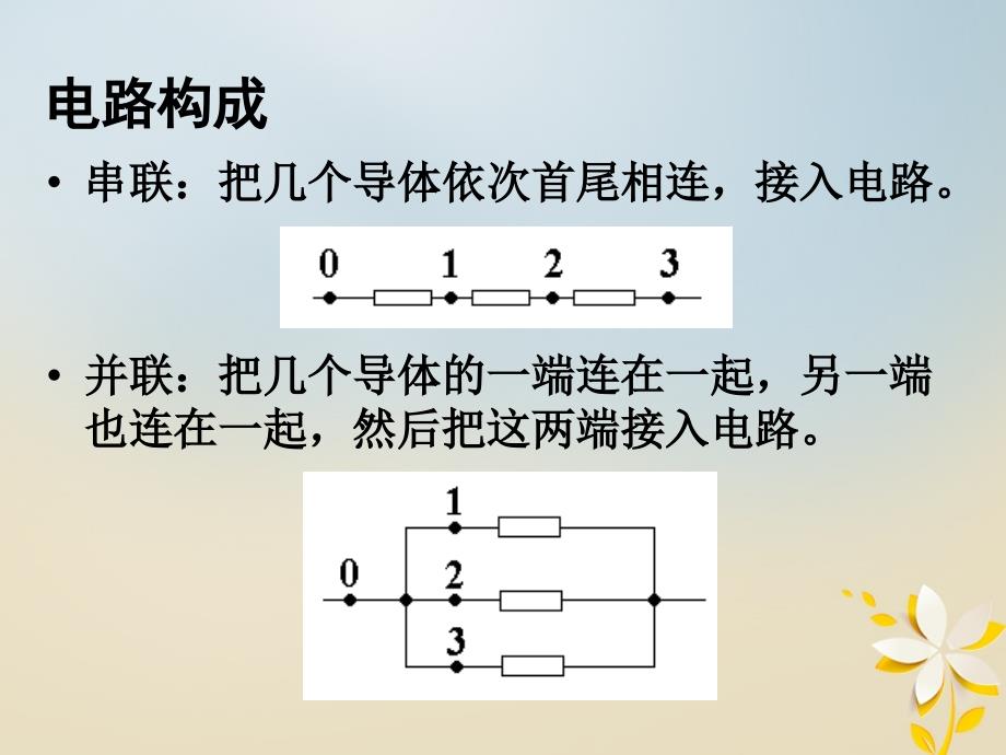 高中物理 第2章 恒定电流 2_4 串联电路和并联电路课件 新人教版选修3-1_第2页