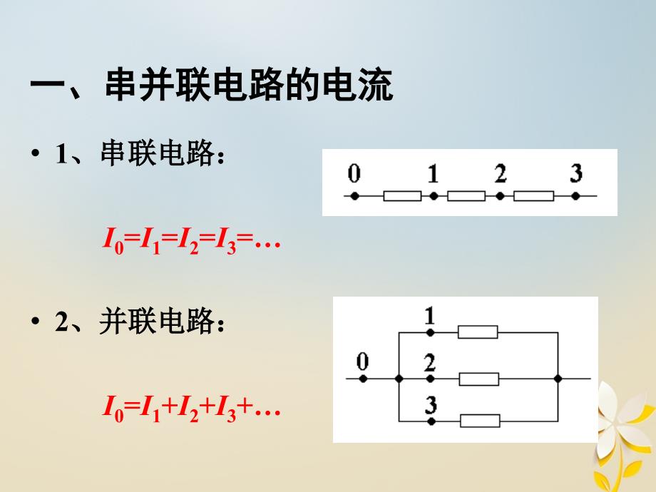 高中物理 第2章 恒定电流 2_4 串联电路和并联电路课件 新人教版选修3-1_第3页