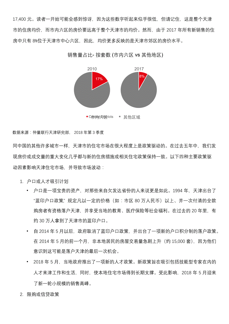 天津住宅市场五年发展回顾-仲量联行_第2页