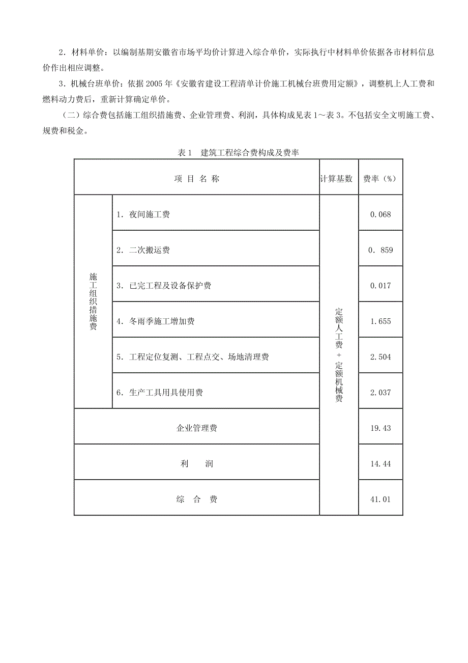 2009安徽省定额计算规则_第2页