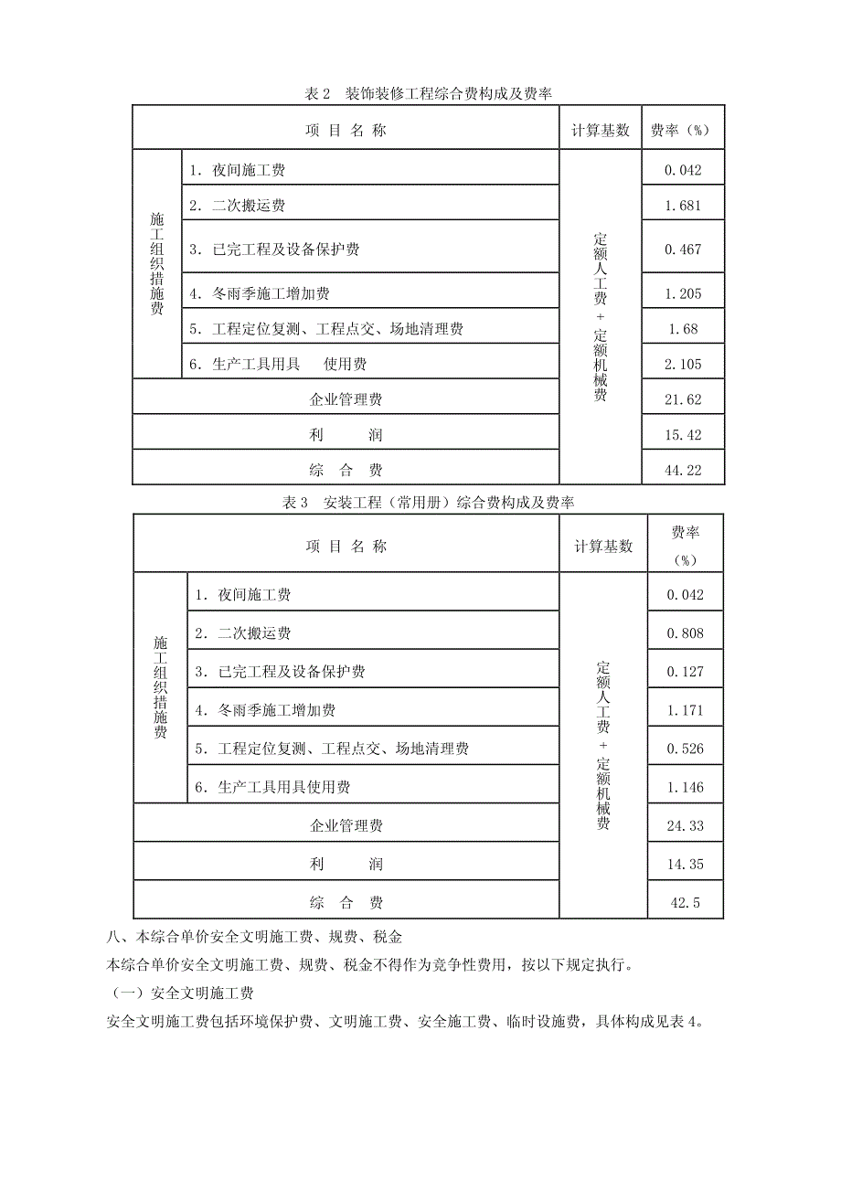 2009安徽省定额计算规则_第3页