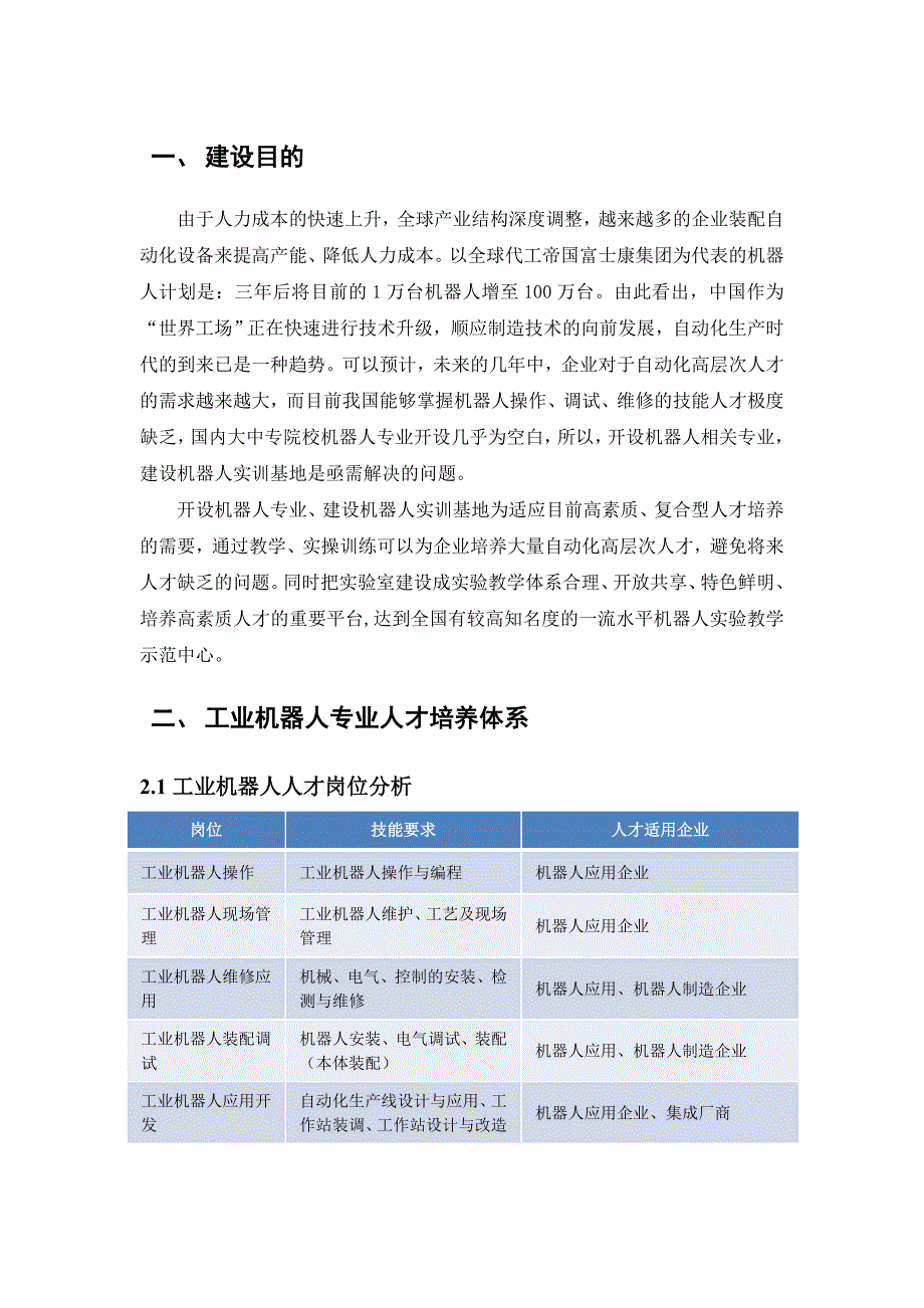 xxxx学院工业机器人专业建设方案_第3页