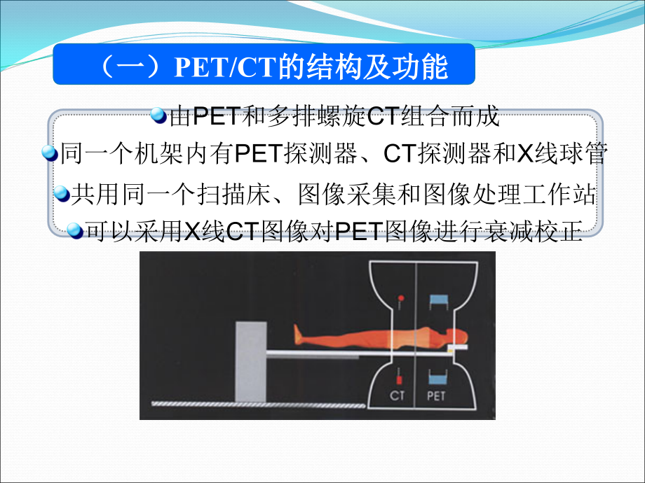 课件：核医学简介_第4页