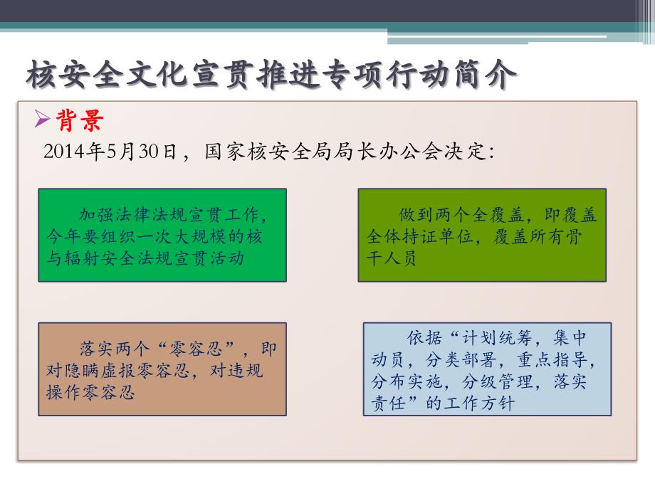 核安全文化宣贯材料_第3页