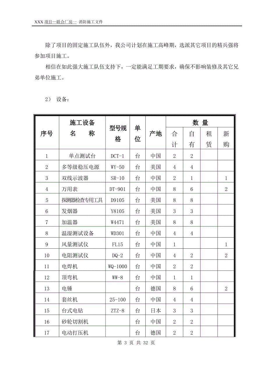 xxx项目消防工程施工设计_第3页