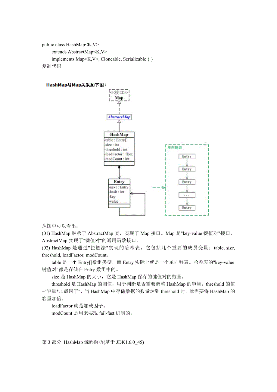 java集合系列之hashmap详细介绍(源码解析)和使用示例_第3页