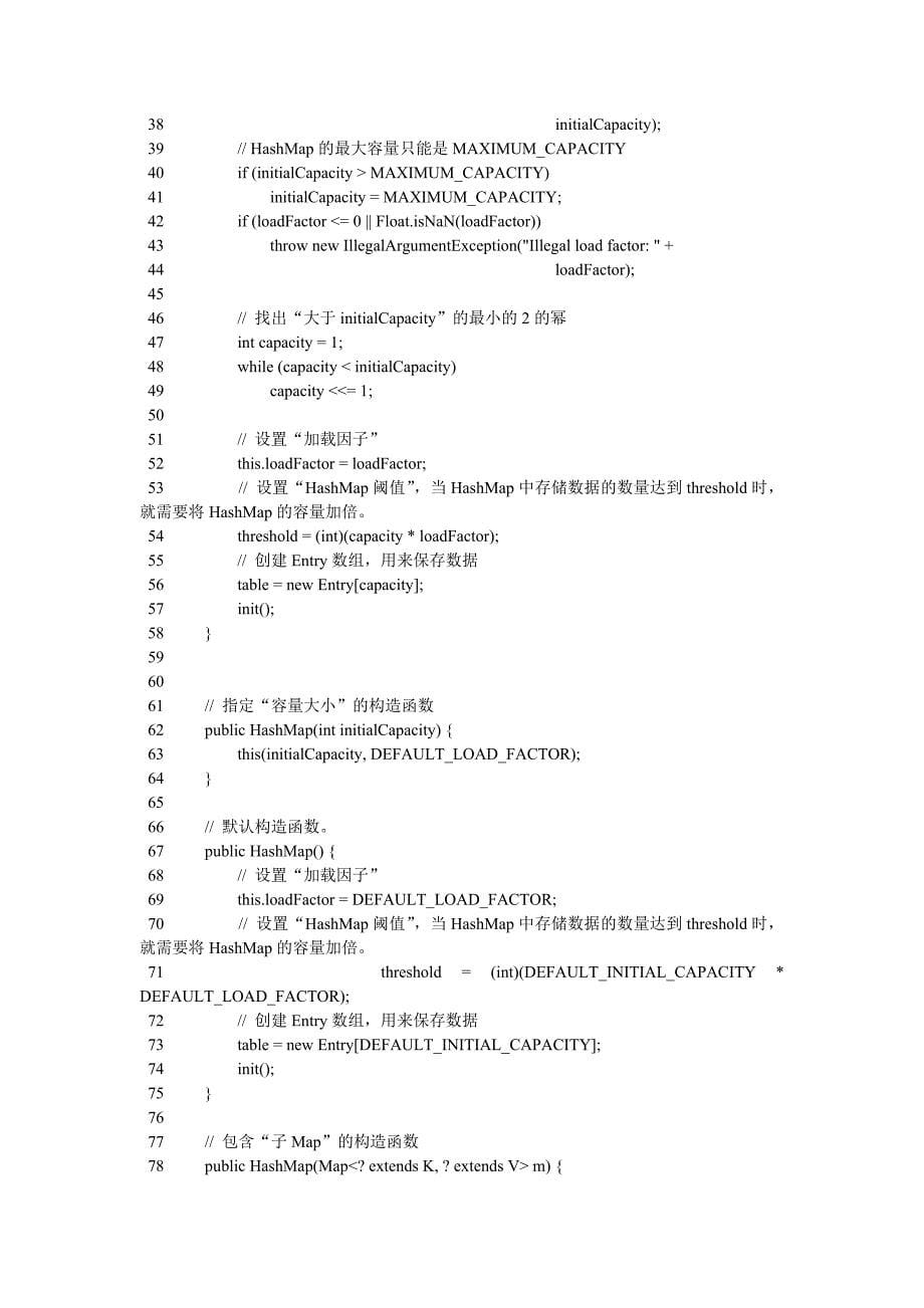 java集合系列之hashmap详细介绍(源码解析)和使用示例_第5页