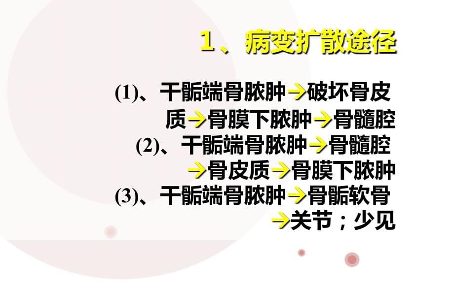 课件：骨与关节损伤与修复_第5页