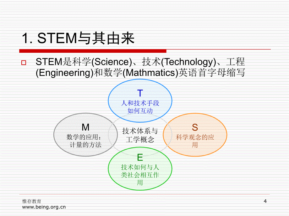 stem-steam与可能的实践路线-(柳栋)_第4页