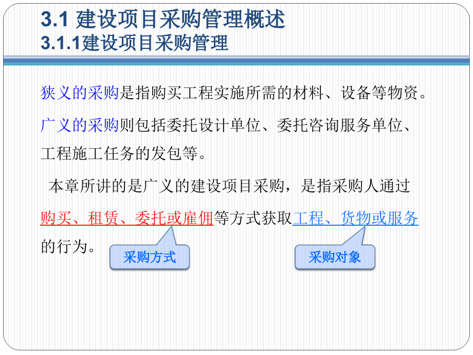 建设项目采购及合同管理_第3页