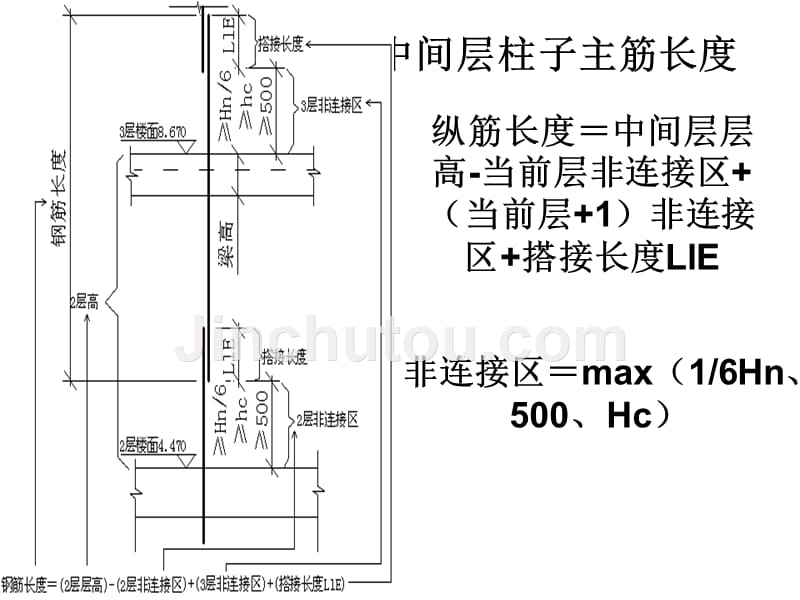 柱钢筋下料长度计算_第4页