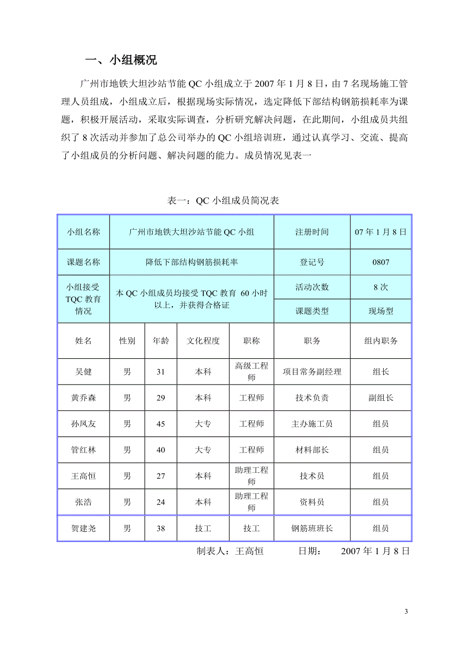 qc范例_第3页