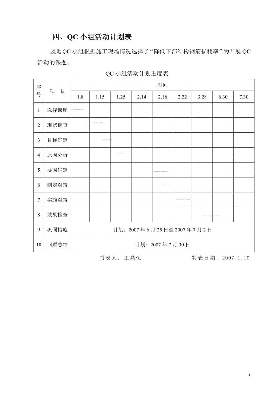 qc范例_第5页