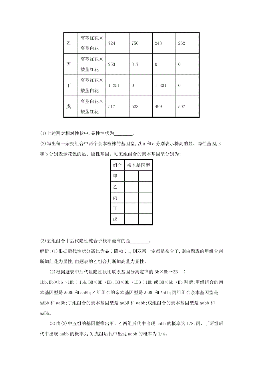 高中生物 课时训练7 基因的自由组合定律 新人教版必修2_第4页