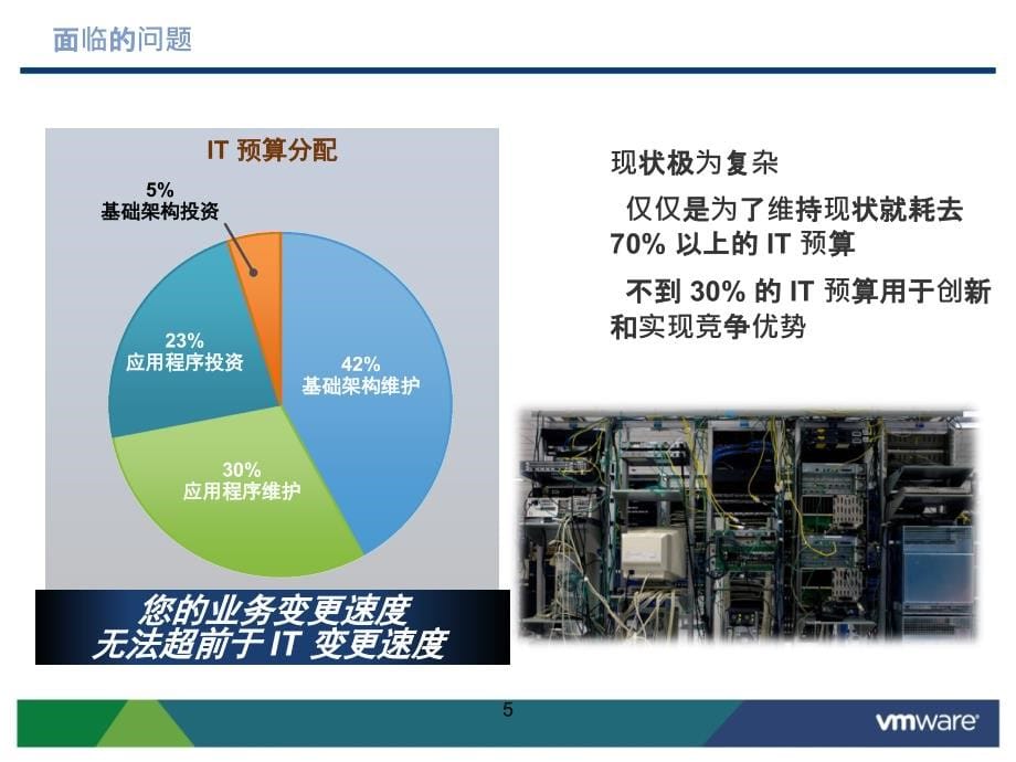 vmwarevsphere虚拟化技术平台解决方案_第5页