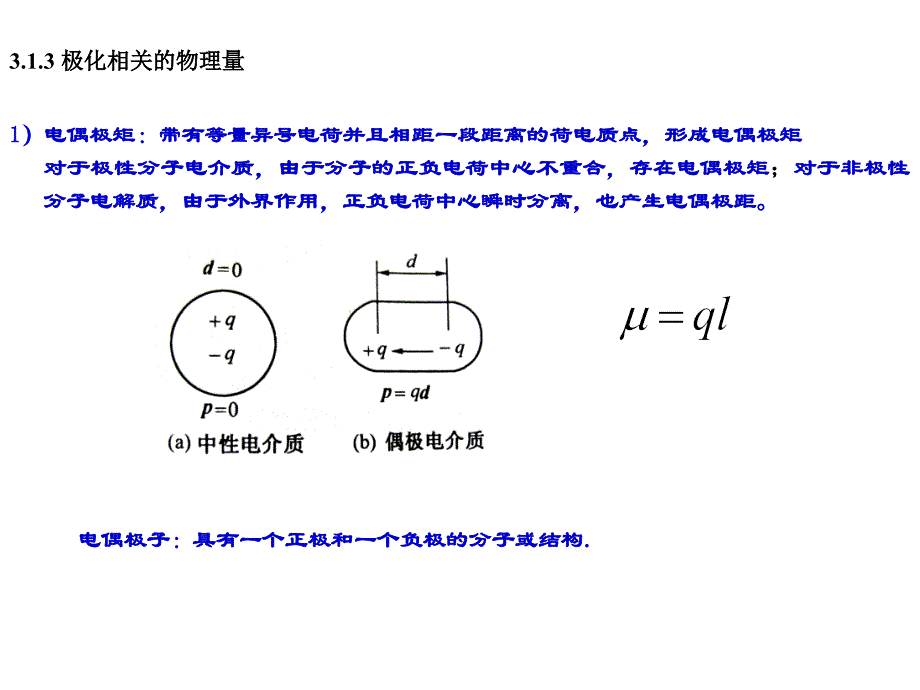 第三章 材料的介电性能_第4页