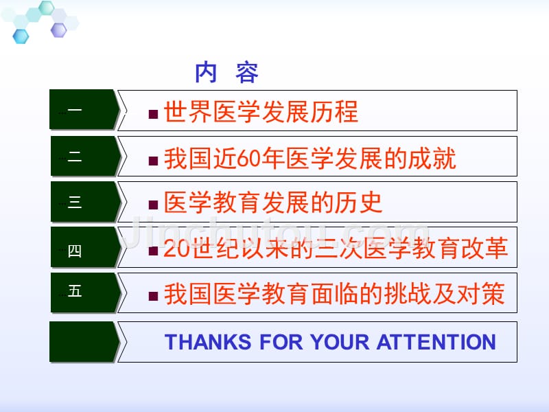 课件：回顾医学教育、正视挑战、思考对策_第2页