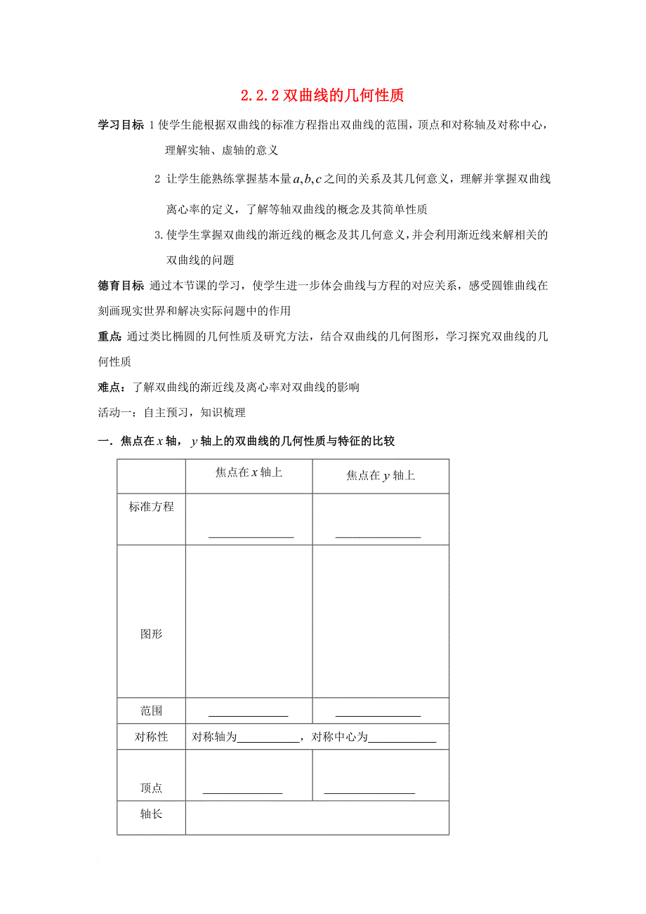 高中数学 第二章 圆锥曲线与方程 2_2_2 双曲线的几何性质同步导学案 新人教b版选修1-1_第1页