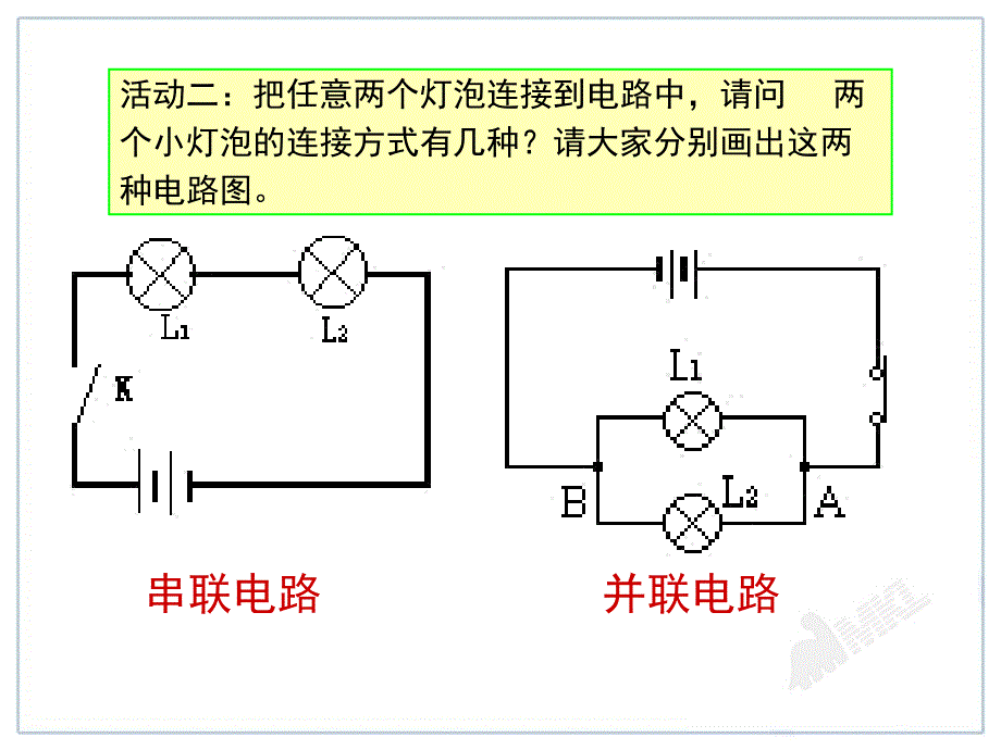 《串、并联电路中电流规律》名师课件_第4页