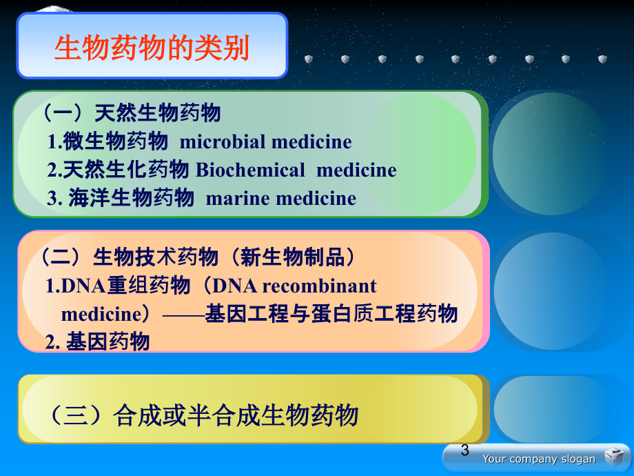 课件：生化药物制造工艺_第3页