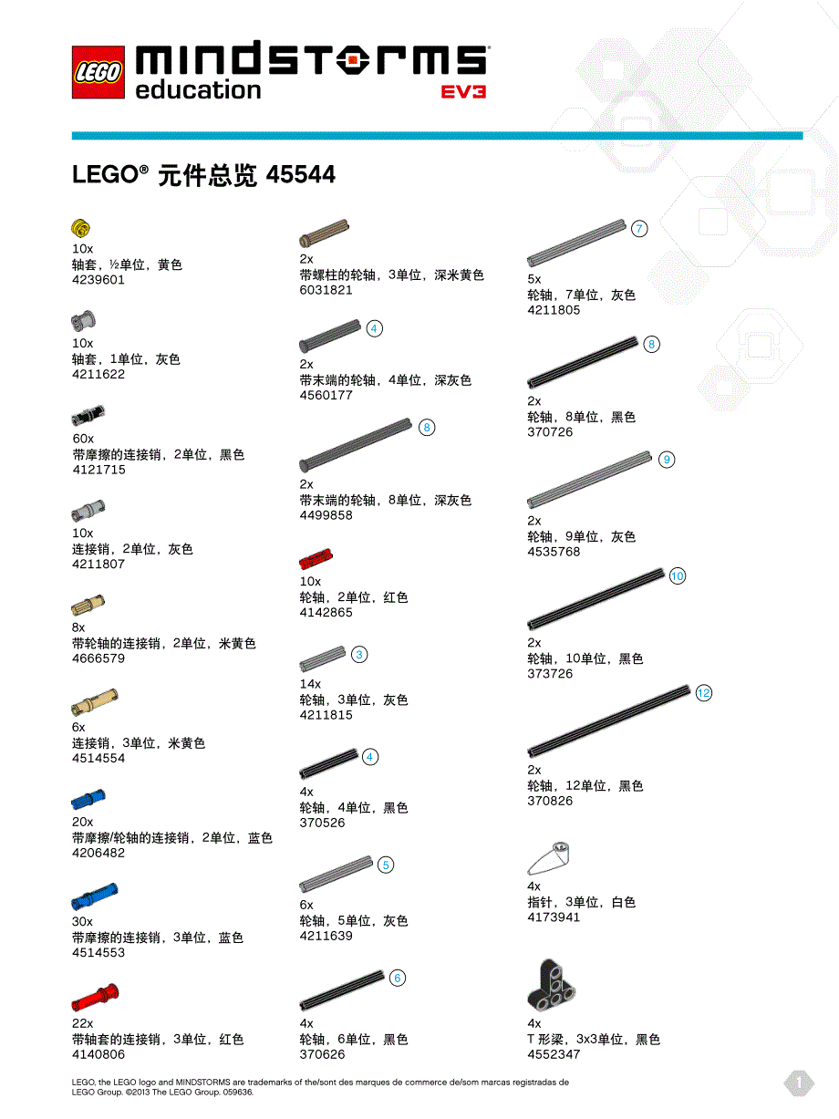 乐高ev3 45544元件总览_第1页