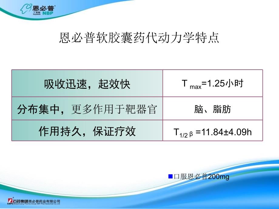 恩必普治疗脑卒中的循证医学_第3页