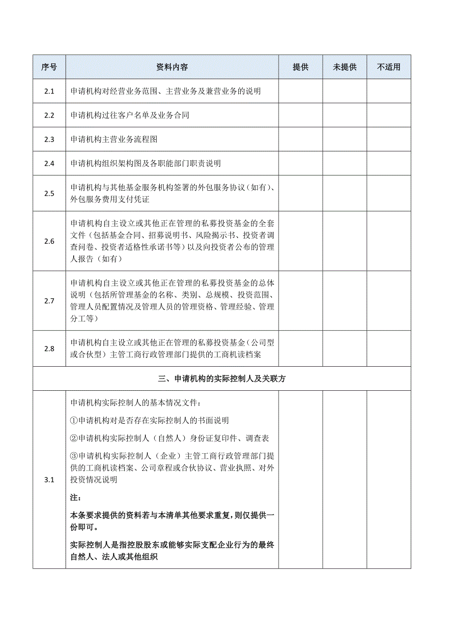 1-私募基金管理人尽职调查清单__第4页