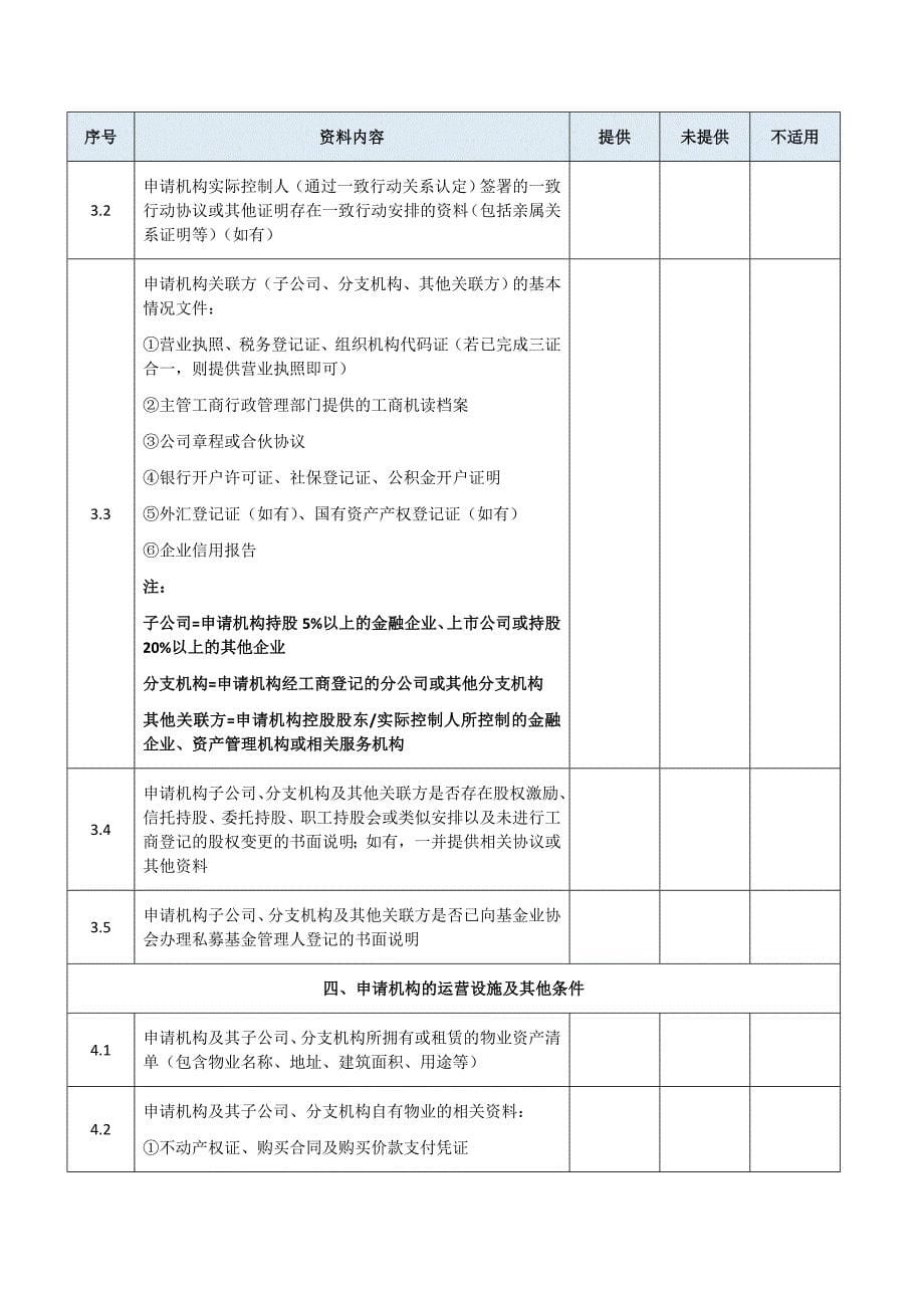 1-私募基金管理人尽职调查清单__第5页