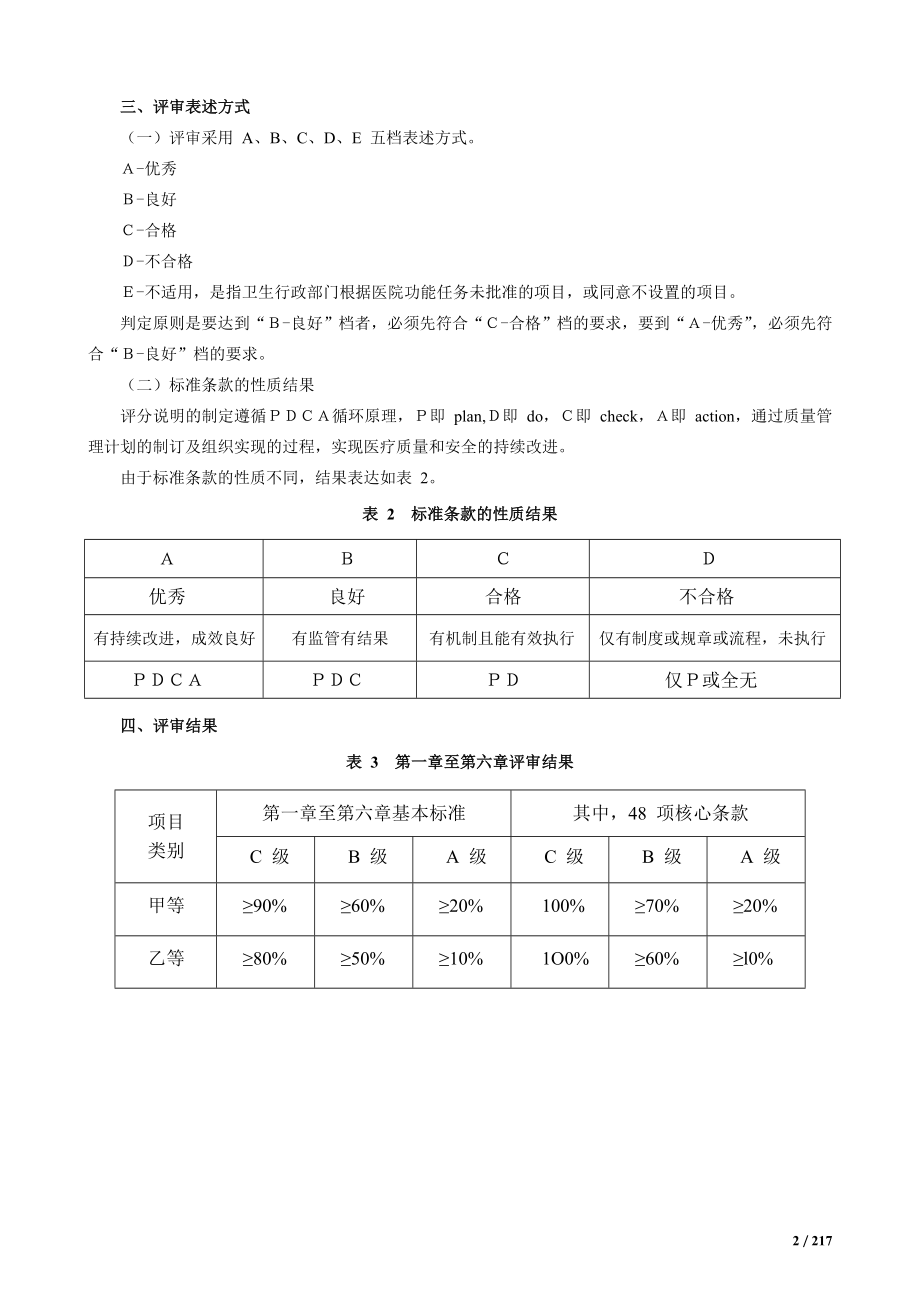 三乙评审实施细则_第2页