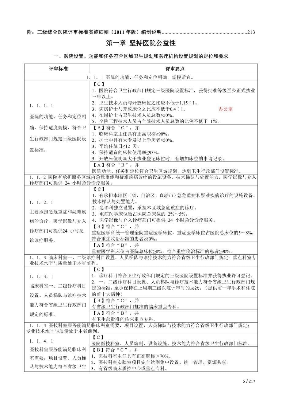 三乙评审实施细则_第5页