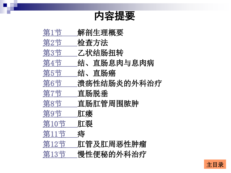 课件：结直肠肛管疾病--外科学_第2页