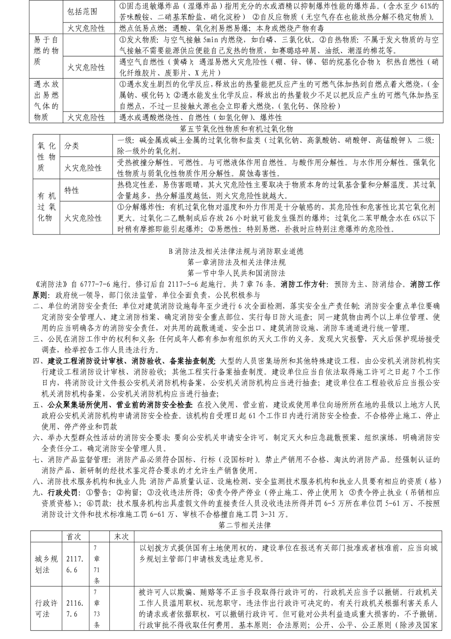 消防工程师实务综合联合讲解_第3页