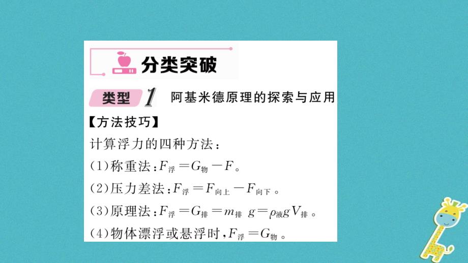 八年级物理下册 第十章 浮力本章重难点，易错点突破方法技巧课件 （新版）新人教版_第2页