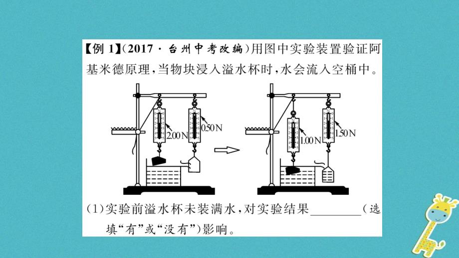 八年级物理下册 第十章 浮力本章重难点，易错点突破方法技巧课件 （新版）新人教版_第3页