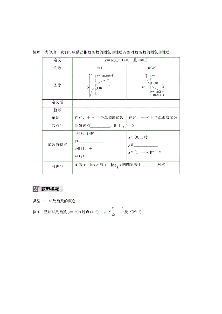 高中数学 第三章 函数的应用 3_2_2 对数函数（一）学案 苏教版必修1_第2页