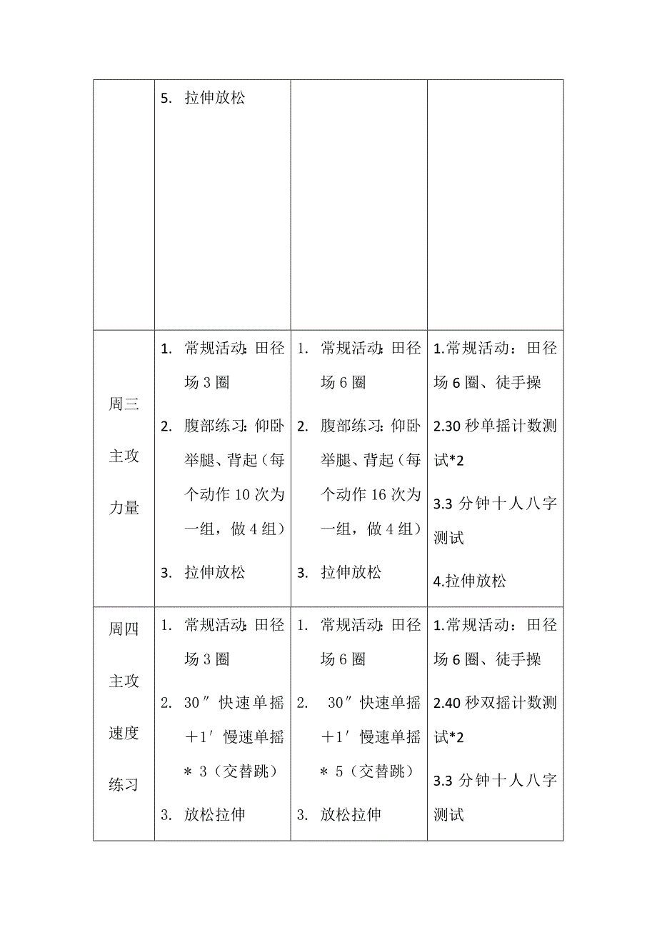 跳绳训练计划_第4页