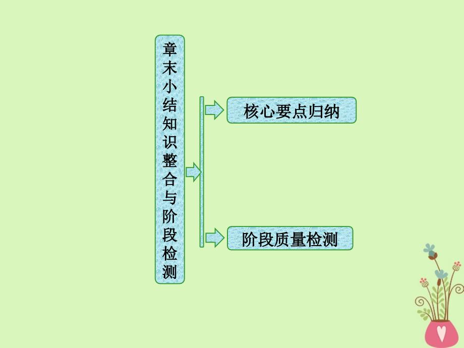 高中数学 第二章 概率章末小结知识整合与阶段检测课件 北师大版选修2-3_第1页