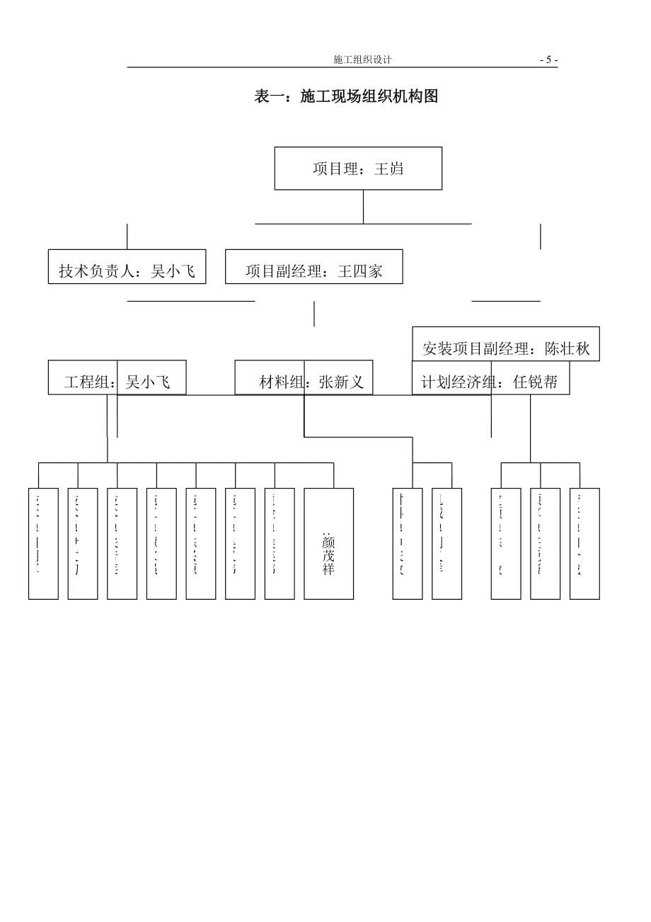 城建花园施工设计_第5页