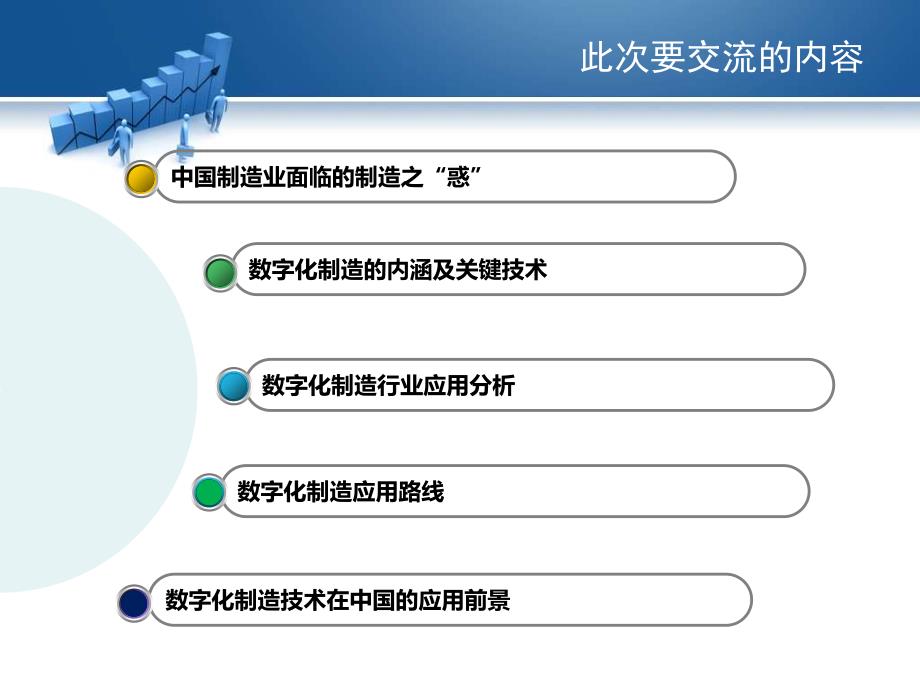 数字化制造概念及应用_第3页